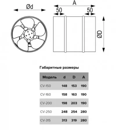 Икона товара